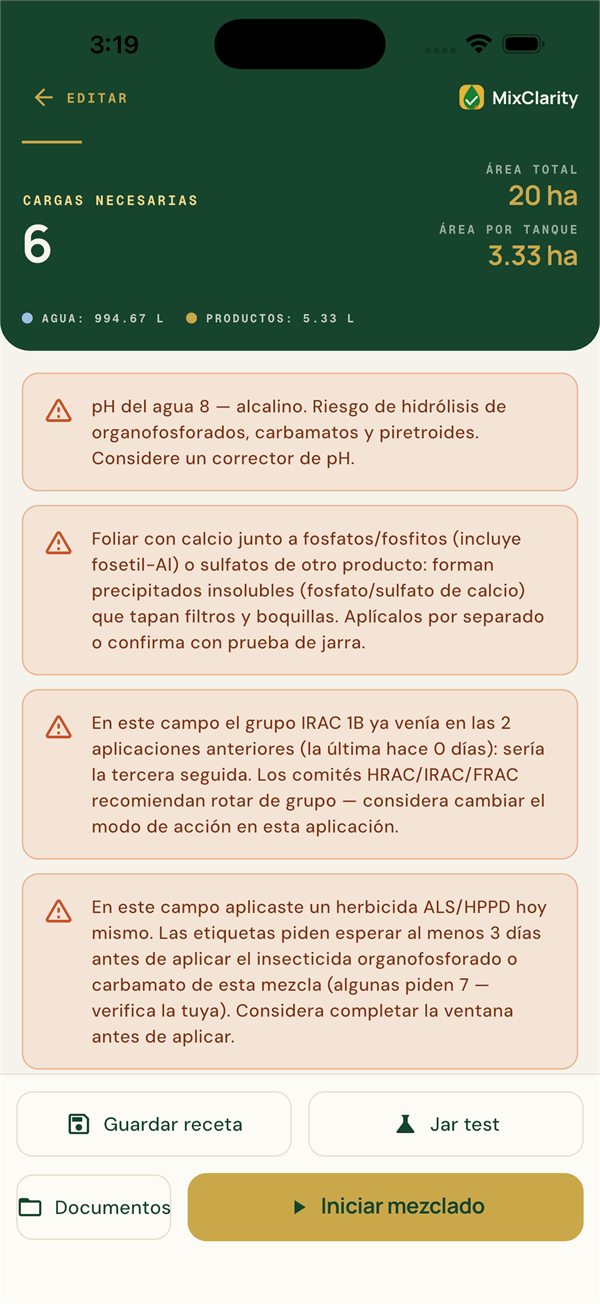 Te avisa antes de mezclar