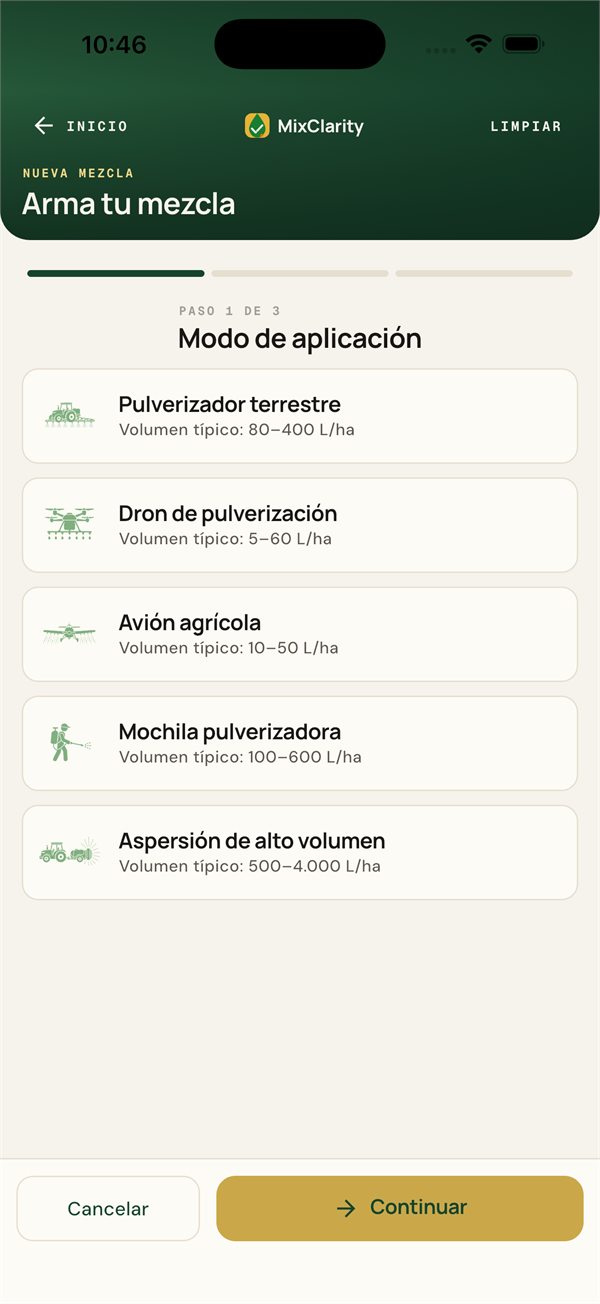 Cinco modos, un solo cálculo exacto