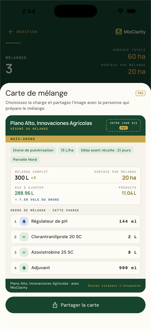 La recette que tout le monde comprend