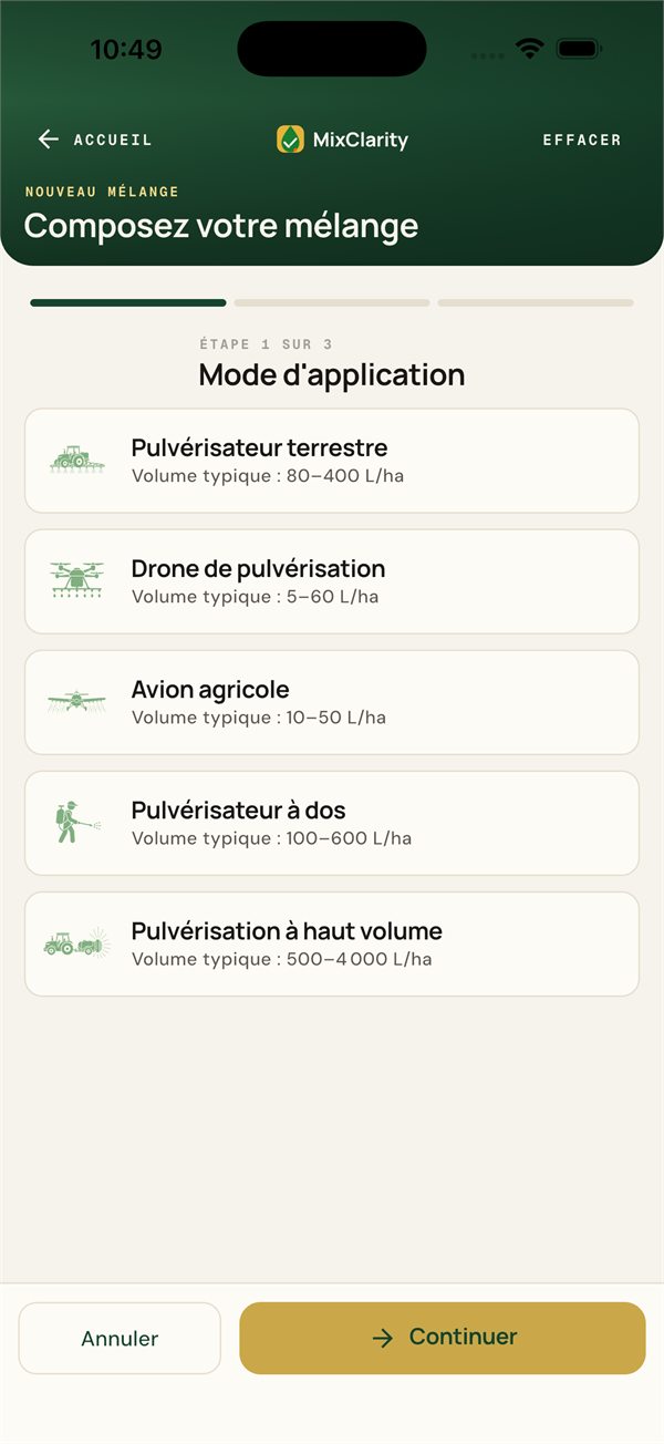 Cinq modes, un seul calcul exact