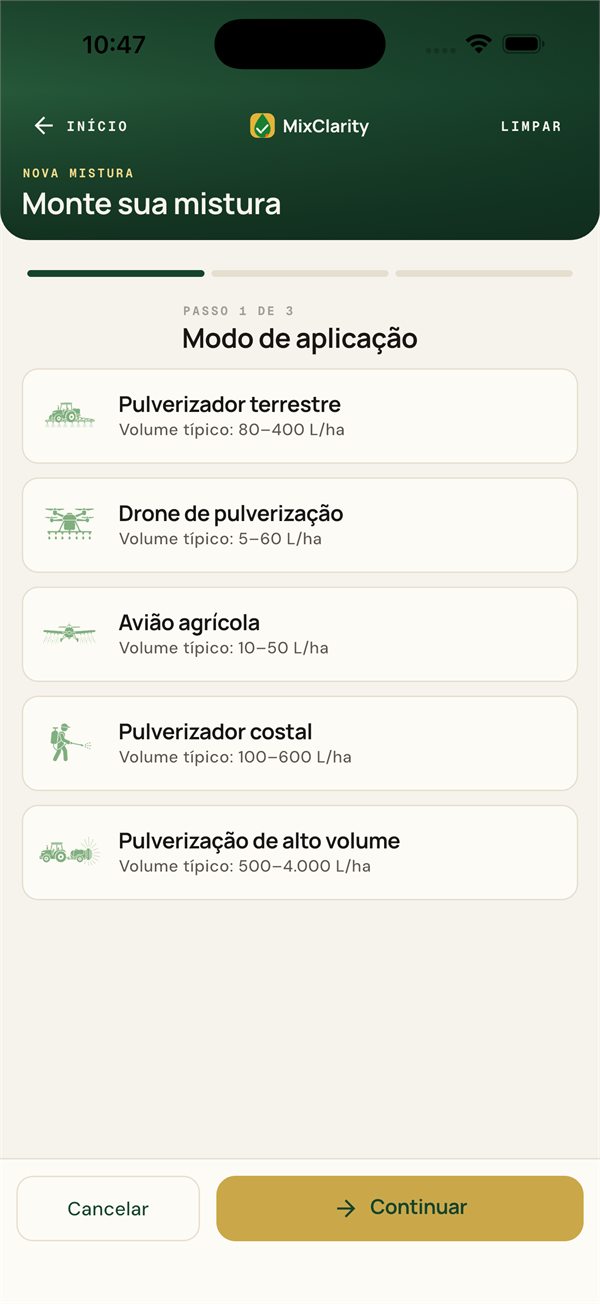 Cinco modos, um só cálculo exato